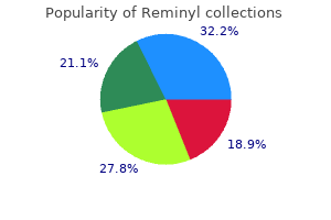 order reminyl from india