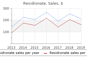 buy residronate 35mg lowest price