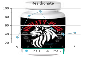 residronate 35mg without prescription