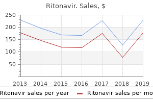 discount ritonavir uk