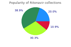 buy 250mg ritonavir overnight delivery