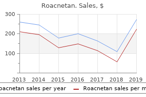 order roacnetan australia