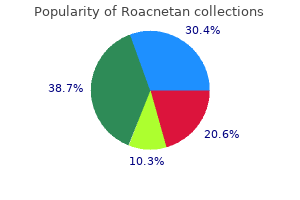 purchase roacnetan american express