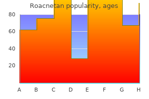 buy online roacnetan