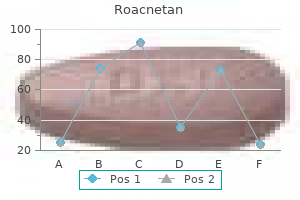 purchase generic roacnetan on-line