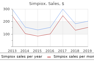 generic simpiox 6mg otc