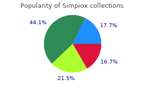 safe 6mg simpiox