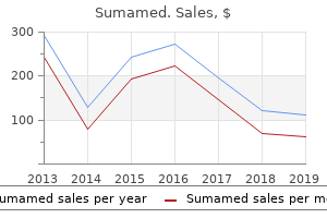 sumamed 250 mg low price