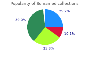 purchase 100 mg sumamed free shipping