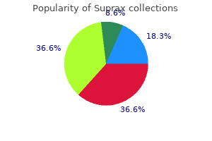 order suprax 200mg line