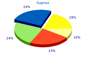 buy suprax overnight