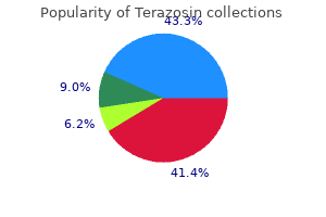 purchase discount terazosin line