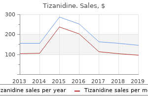 purchase tizanidine overnight