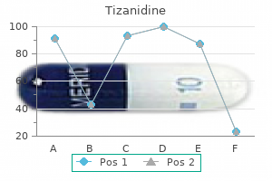 purchase discount tizanidine line