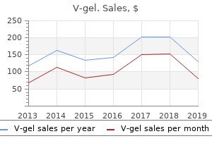 cheap v-gel 30 gm visa