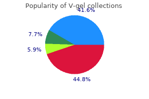 buy v-gel 30 gm cheap