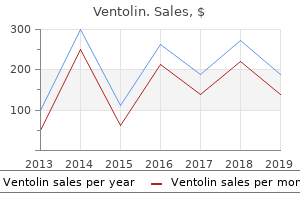 buy generic ventolin