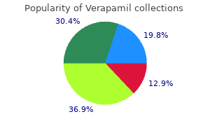 buy cheap verapamil 120mg on line