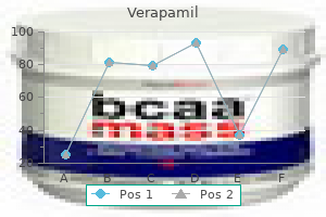 cheap verapamil 120mg on-line