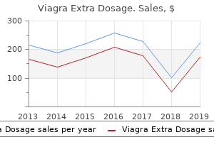 order viagra extra dosage 200mg online