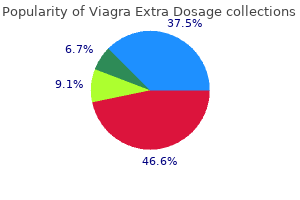 purchase 200 mg viagra extra dosage overnight delivery