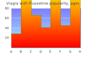 cheap viagra with fluoxetine 100/60 mg without prescription