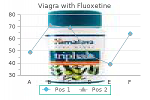 buy viagra with fluoxetine 100/60mg on-line