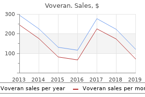 discount voveran 50mg