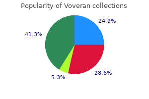 buy voveran 50 mg cheap