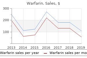 buy warfarin overnight