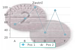 buy zestril overnight