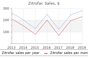 discount zitrofar 500 mg line