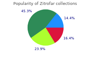 order zitrofar 100mg free shipping