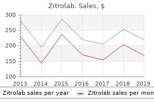 cheap zitrolab 100 mg without a prescription