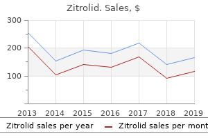 generic zitrolid 500mg free shipping