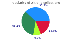 discount zitrolid on line