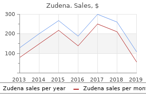 purchase cheap zudena on-line