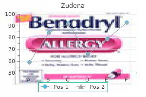 buy discount zudena