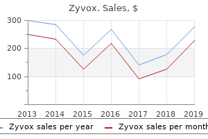 generic 600 mg zyvox fast delivery