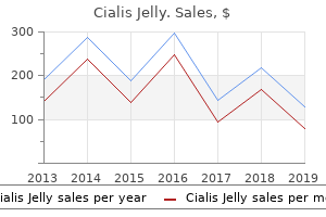 order generic cialis jelly pills