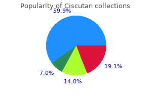 discount 5mg ciscutan fast delivery