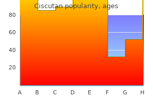 cheap ciscutan 10 mg