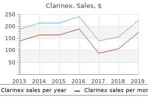 buy cheap clarinex 5 mg on line