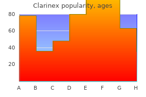 purchase 5 mg clarinex overnight delivery