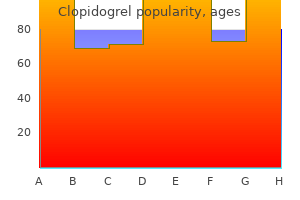 generic clopidogrel 75mg without a prescription