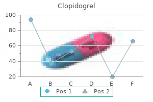 discount clopidogrel online mastercard