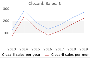 clozaril 50 mg overnight delivery