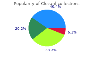 buy clozaril 100mg