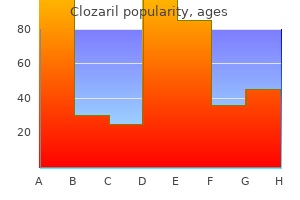 buy discount clozaril online