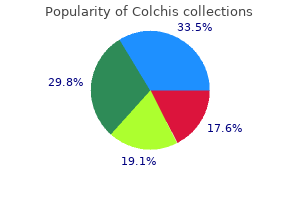 cheap colchis generic